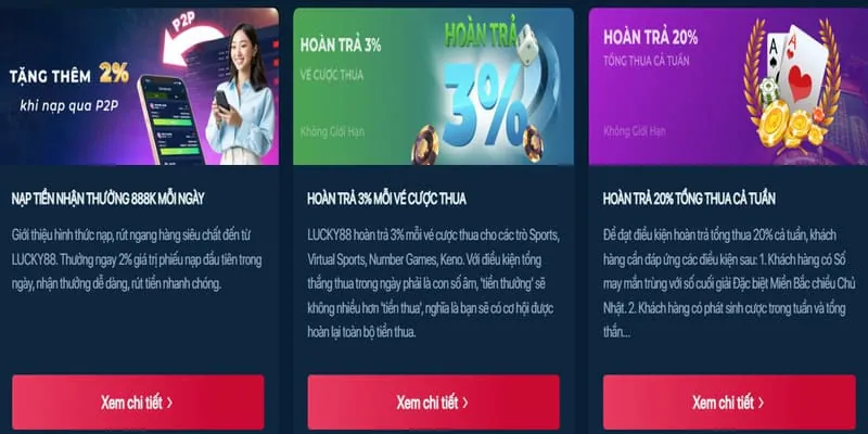 Xu hướng phát triển trò chơi cá cược mới